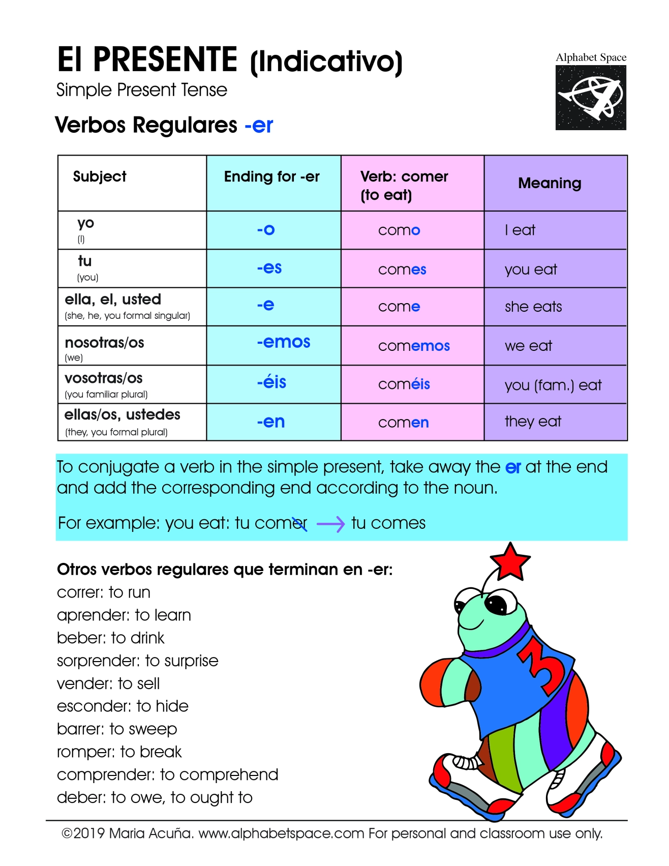 regular-verbs-presente-indicativo-simple-present-tense-spanish-for-children
